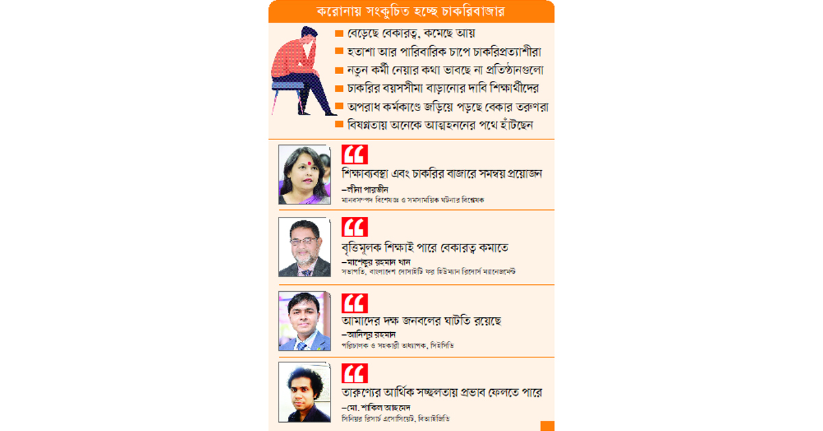 হতাশায় ৩ কোটি বেকার