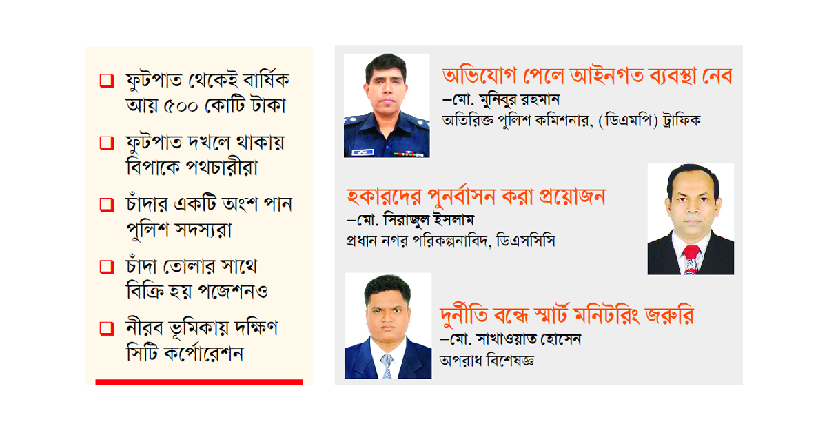 ফুটপাতেই টাকার মেশিন