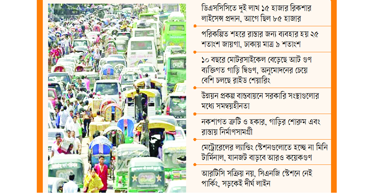 চলাচলের অযোগ্য হচ্ছে ঢাকা!  