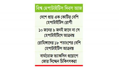 প্রাতিষ্ঠানিক ডেলিভারি ঠেকাতে পারে হেপাটাইটিস ভাইরাস