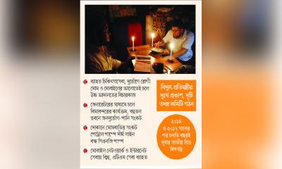বিদ্যুৎ বিভ্রাটে বিপর্যস্ত দেশ