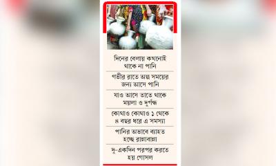 রাজধানীতে তীব্র পানিসংকট