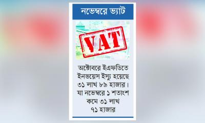ইএফডিতে এসেছে ৩২ কোটি ২৯ লাখ