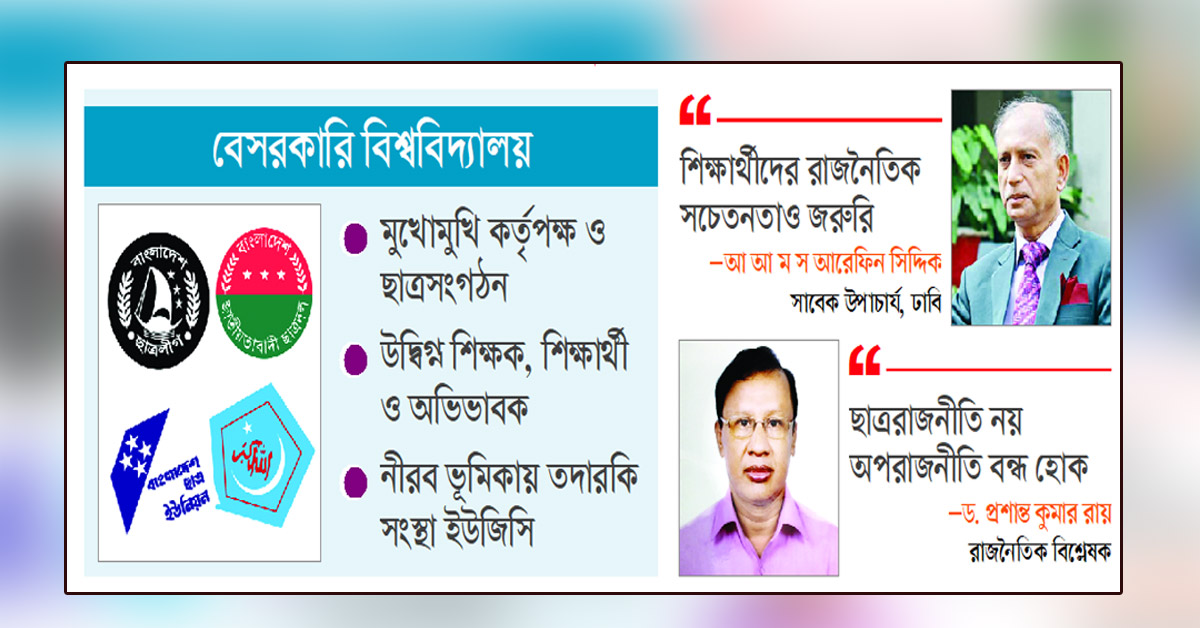 দ্বিধাদ্বন্দ্বে ছাত্ররাজনীতি