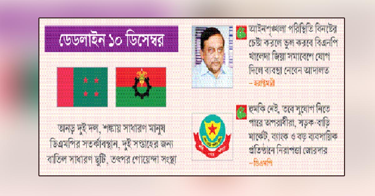 সতর্ক পুলিশ তীক্ষ্ম নজরদারি
