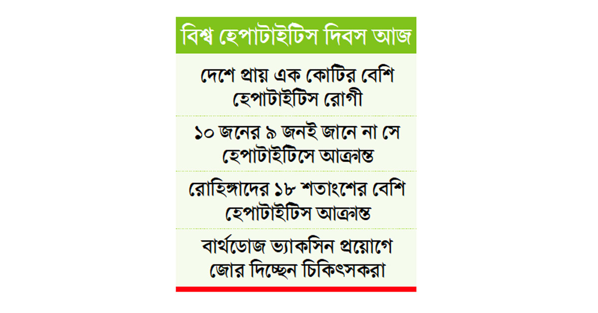প্রাতিষ্ঠানিক ডেলিভারি ঠেকাতে পারে হেপাটাইটিস ভাইরাস