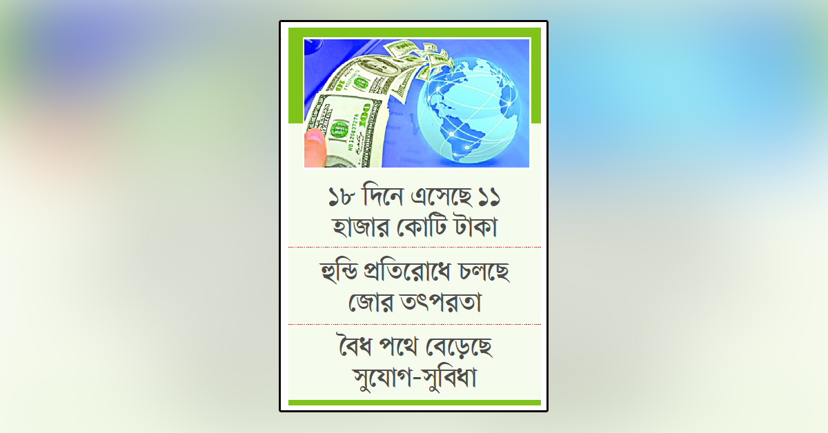 রেমিট্যান্সের পালে মৃদু হাওয়া