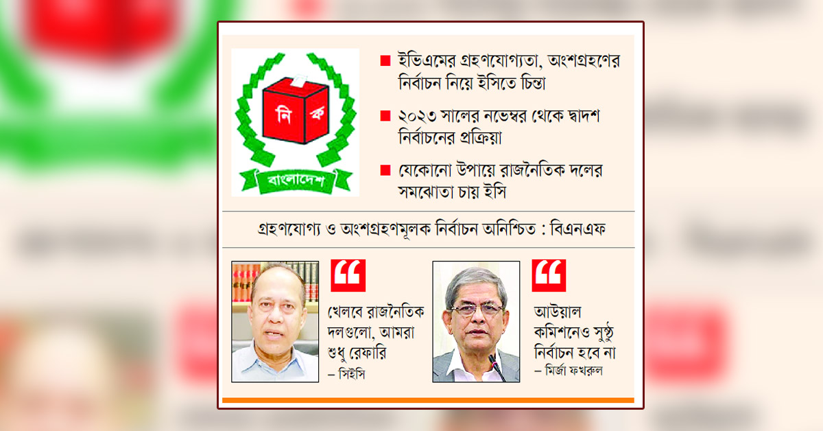 ১৮ মাসে ইসির চ্যালেঞ্জ