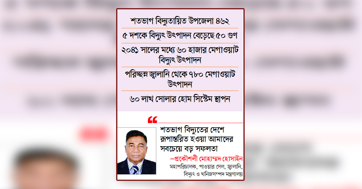 বিদ্যুতে আলোকিত ৮৪ হাজার গ্রাম