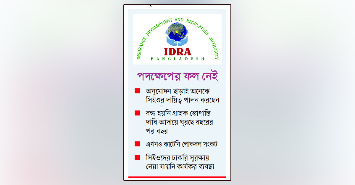 ব্যর্থতার বৃত্তে আইডিআরএ