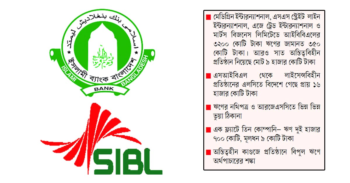 ইসলামী ব্যাংকে ৩০ হাজার কোটি টাকা ঋণ কেলেঙ্কারি