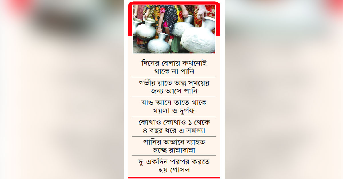 রাজধানীতে তীব্র পানিসংকট