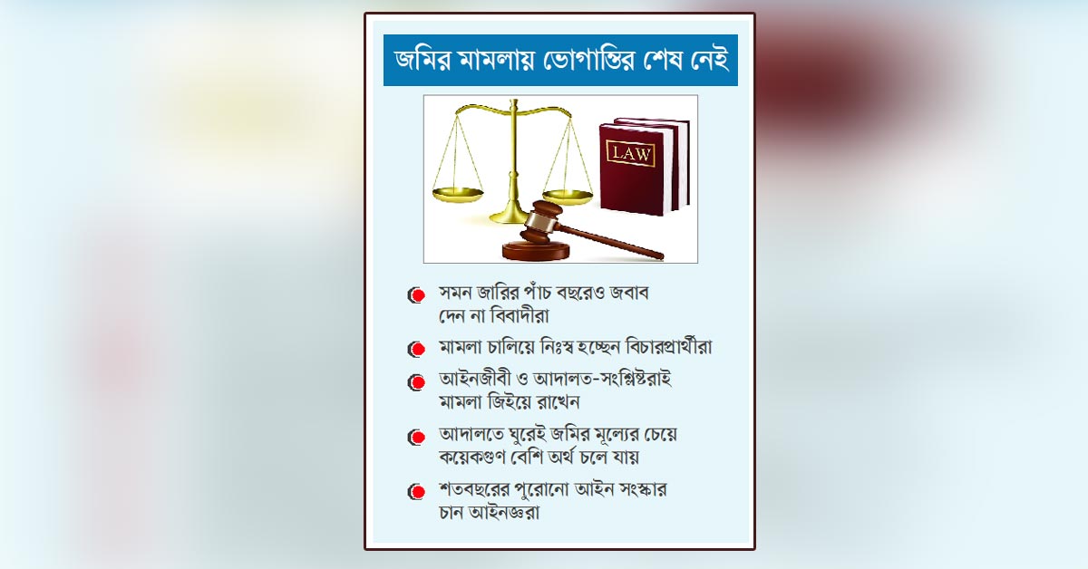 ৩০ বছরেও নিষ্পত্তি হয় না