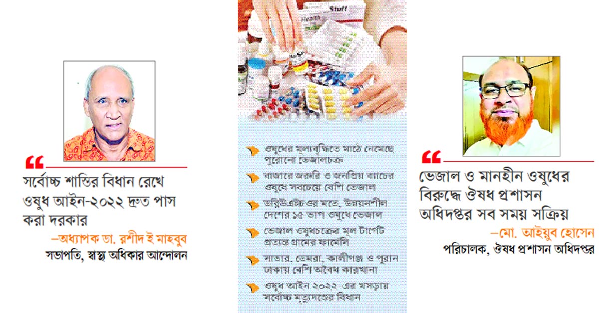 সক্রিয় ভেজাল ওষুধচক্র