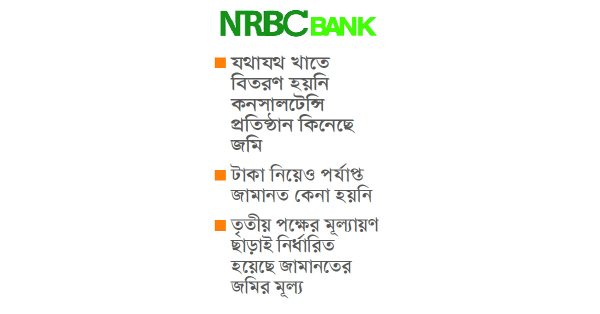 ঋণের টাকায় জামানত ক্রয়!
