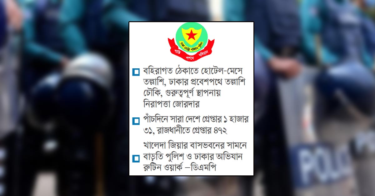 বাড়ছে উত্তেজনা হার্ডলাইনে পুলিশ