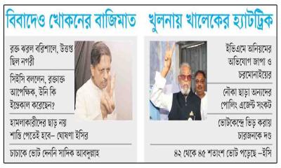তৃণমূলে নৌকার জনপ্রিয়তার বার্তা