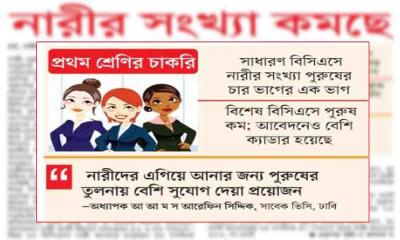 নারীর সংখ্যা কমছে