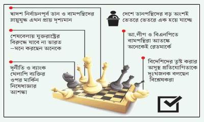 ডান-বামদের যত হিসাব