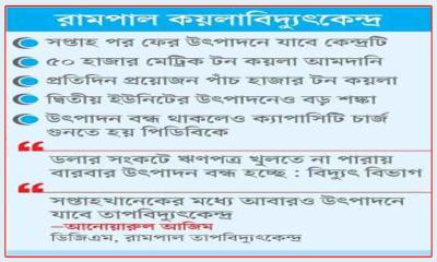 চার মাসে তিনবার বন্ধ
