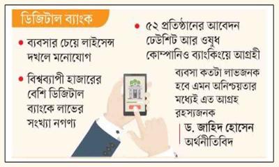 অনিশ্চিত খাতে বিনিয়োগে হিড়িক