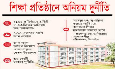 শিক্ষাপ্রতিষ্ঠানে অনিয়ম দুর্নীতি