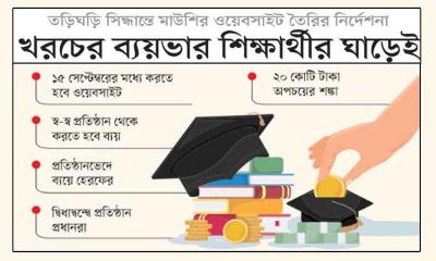 খরচের ব্যয়ভার শিক্ষার্থীর ঘাড়েই