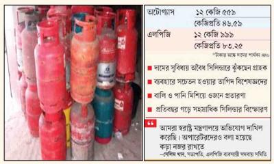 ঝুঁকিপূর্ণ সিলিন্ডারে গ্যাস রিফিল
