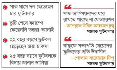ধ্বংসের দ্বারে নারী ফুটবল