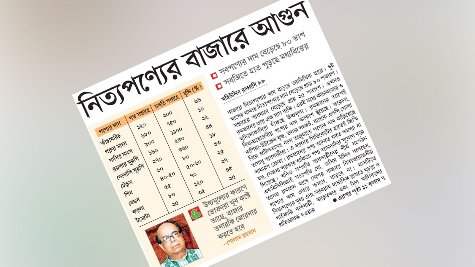 নিত্যপণ্যের বাজারে আগুন