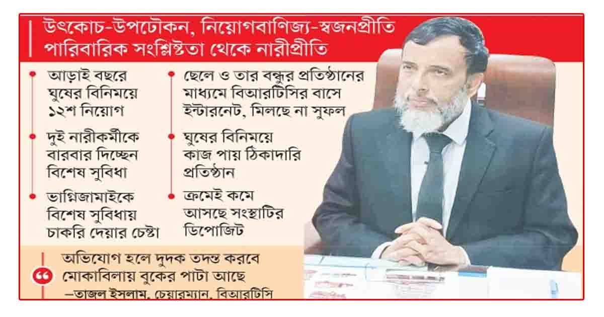 আত্মসাৎ দুর্নীতিতে মজেছেন বিআরটিসি চেয়ারম্যান