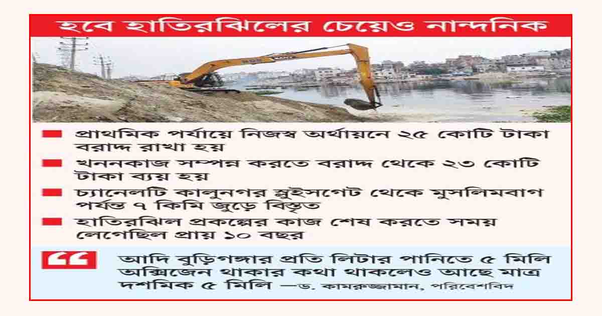 সাজানো হচ্ছে আদি বুড়িগঙ্গা