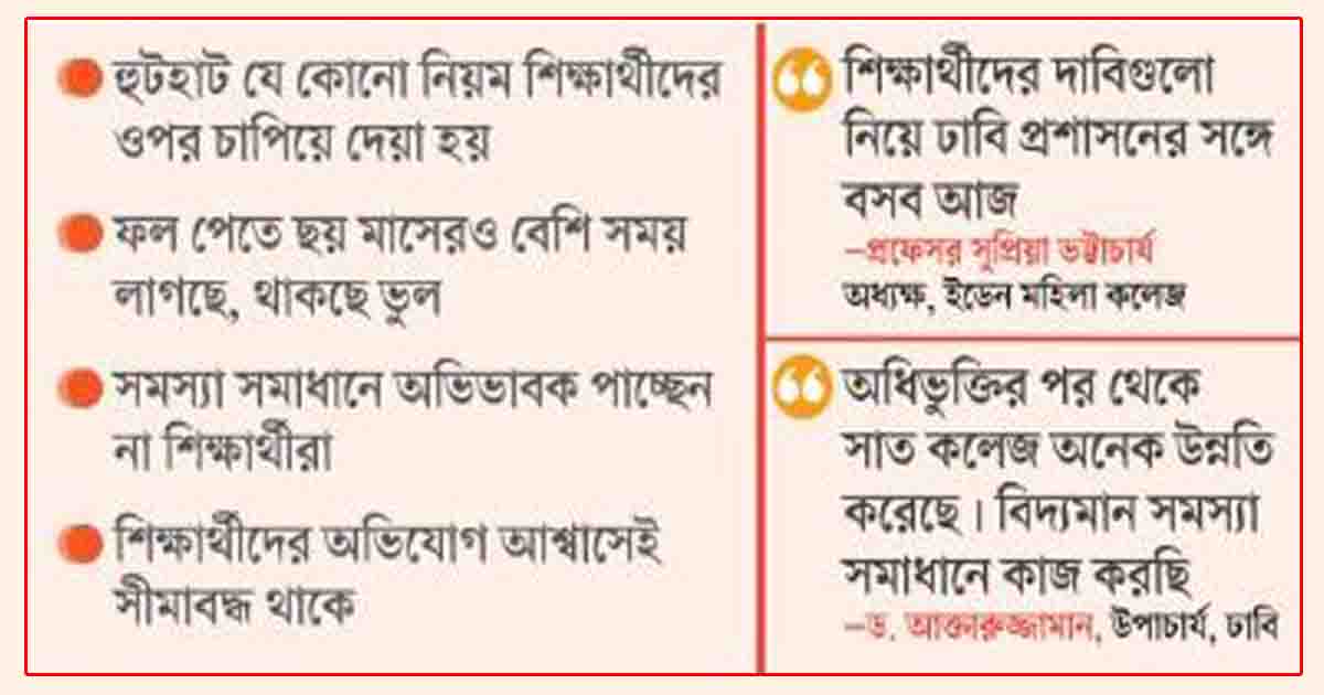 বিড়ম্বনায় ঢাবি অধিভুক্ত শিক্ষার্থীরা