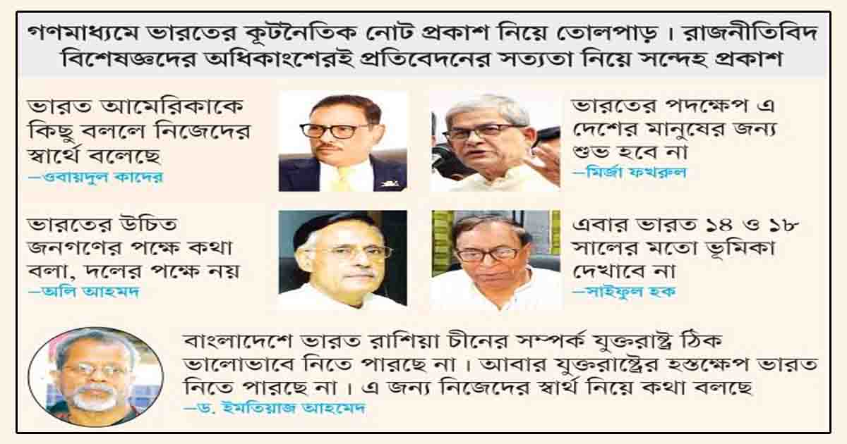 রাজনীতিতে দিল্লি বিতর্ক