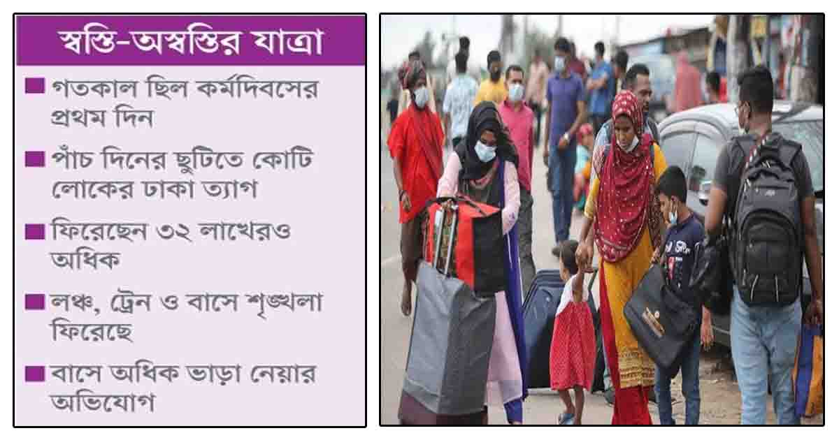 ঢাকা ফিরছেন কর্মজীবীরা