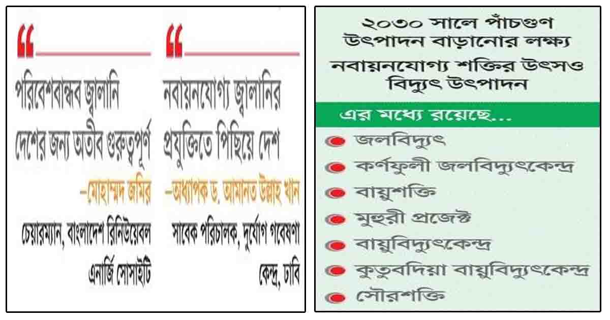 নবায়নযোগ্য জ্বালানির সম্ভাবনা