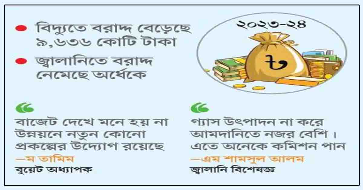 অবহেলিত জ্বালানি খাত
