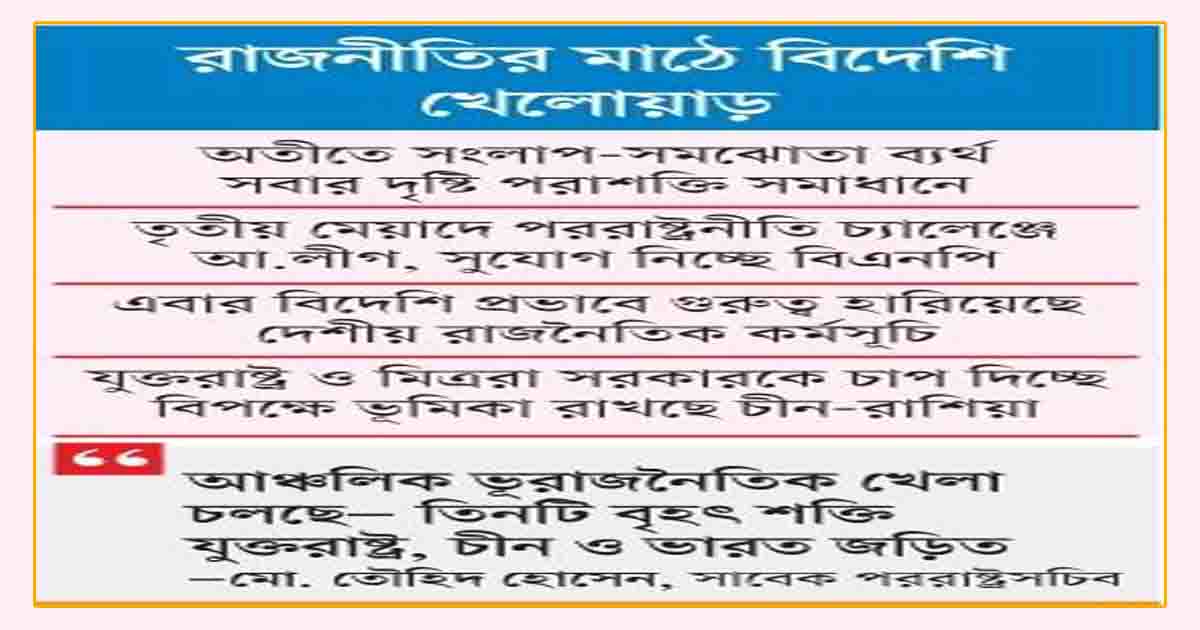 ভরসা এখন পরাশক্তিতে