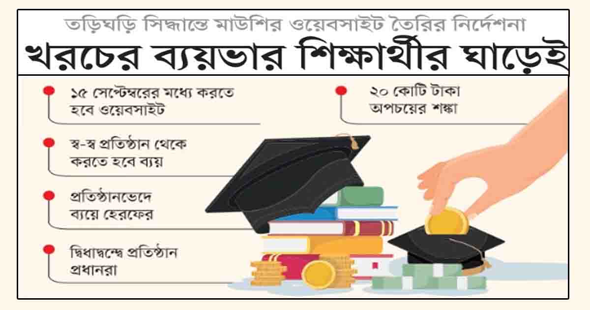 খরচের ব্যয়ভার শিক্ষার্থীর ঘাড়েই