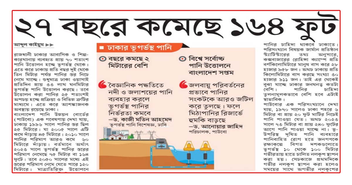 ২৭ বছরে কমেছে ১৬৪ ফুট