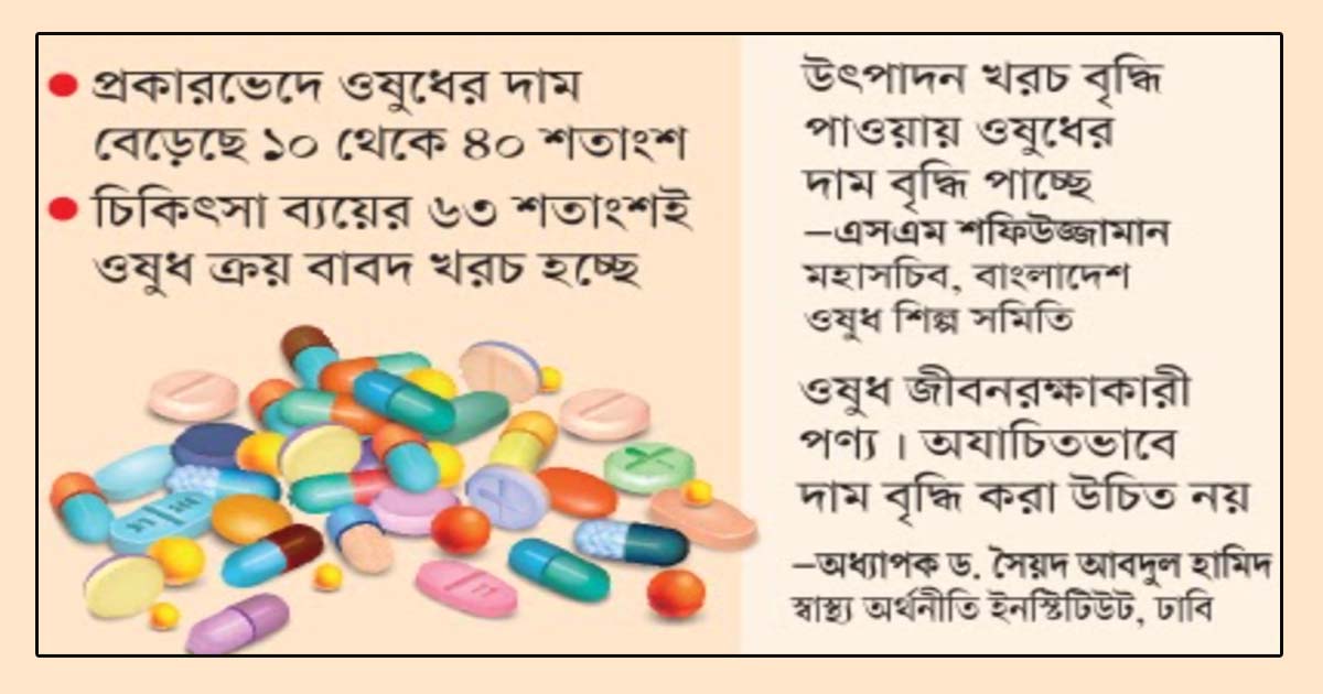 ওষুধের দামে চলছে নৈরাজ্য