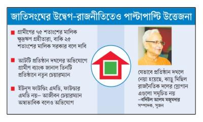 গ্রামীণ প্রতিষ্ঠান আসলে কার