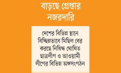 আ.লীগের মিছিল ঠেকাতে মরিয়া পুলিশ