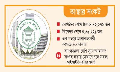 আর্থিক প্রতিষ্ঠান ছাড়ছেন আমানতকারীরা