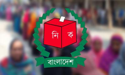 সংস্কার শেষে নির্বাচন চান ৬৫.৯% মানুষ