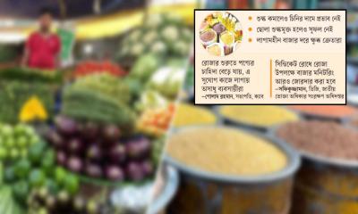 বাজার যেন ‘পাগলা ঘোড়া’