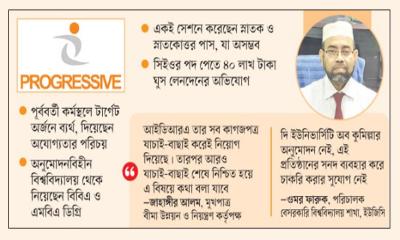 বিতর্কিত শিক্ষাসনদে সিইও সাইদুল আমিন