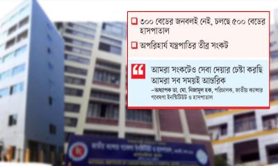 শয্যা বাড়লেও বাড়েনি সেবা