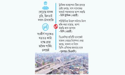 আতঙ্কের জনপদ যাত্রাবাড়ী