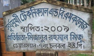 কর্তৃপক্ষের ভুলে এইচএসসি পরীক্ষা দেওয়া হলো না ১৬ শিক্ষার্থীর